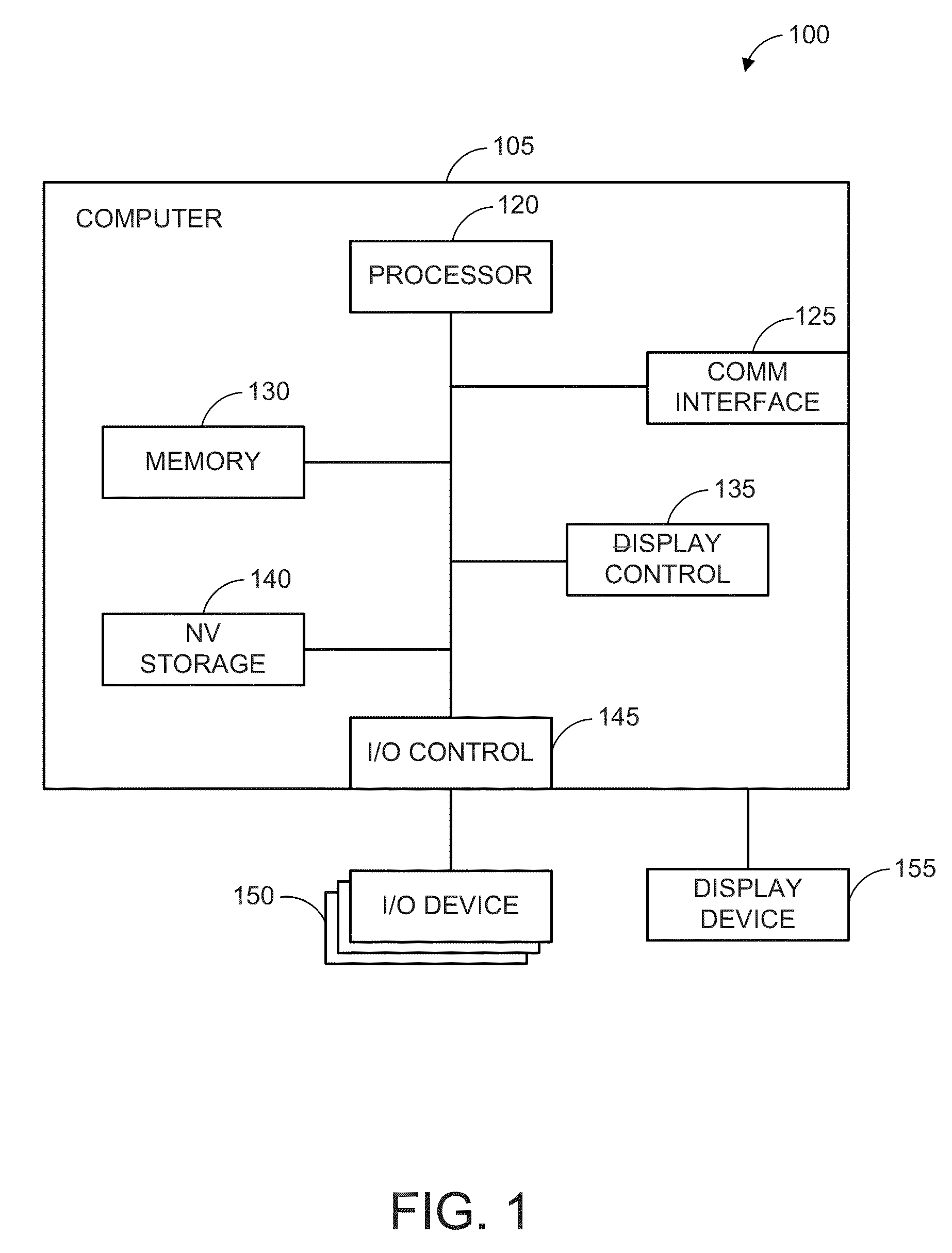 Navigation system for viewing an image data-stack in less time with less effort and less repetitive motions