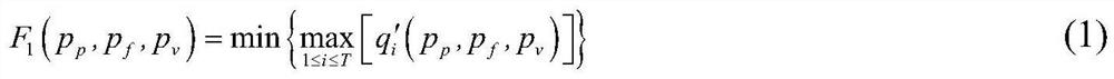 Peak load adjustment method considering time-of-use electricity price and excitation compensation