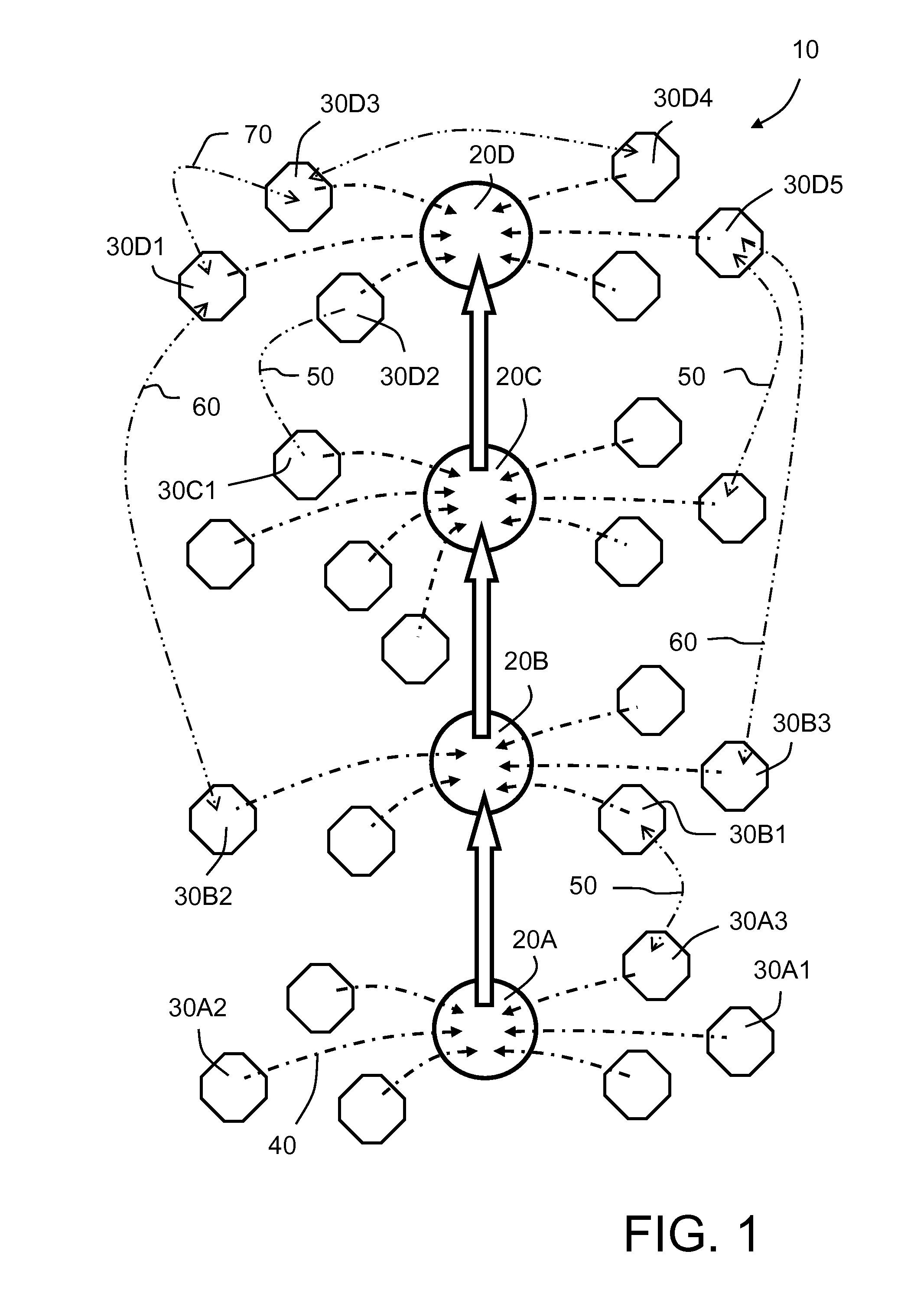 Tool for controlling complex systems