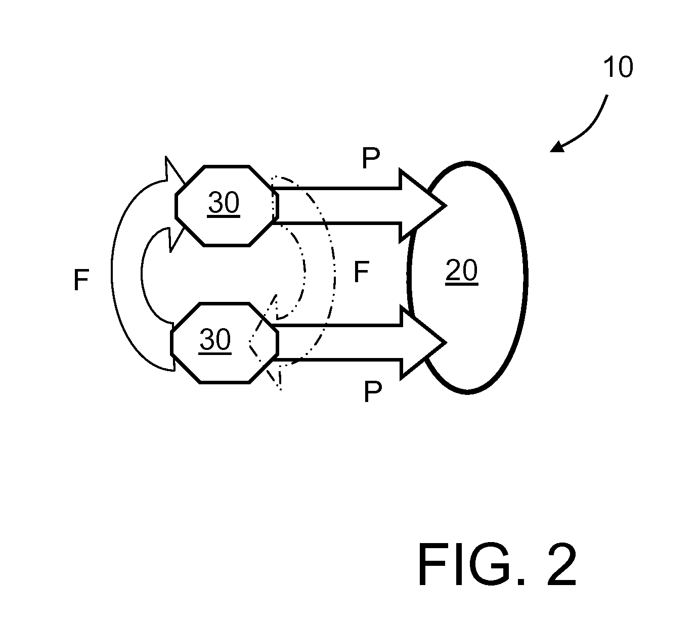 Tool for controlling complex systems