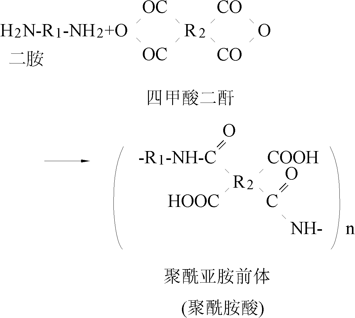 Transparent electrode