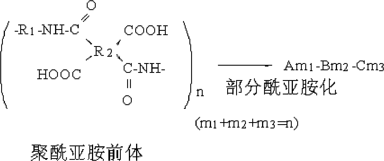 Transparent electrode