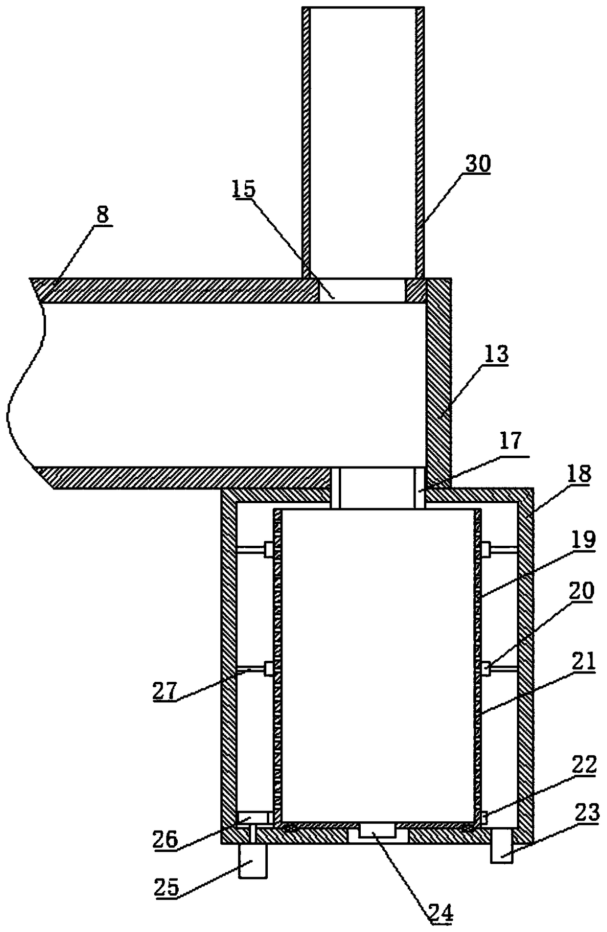 Dust removal equipment for melting furnace