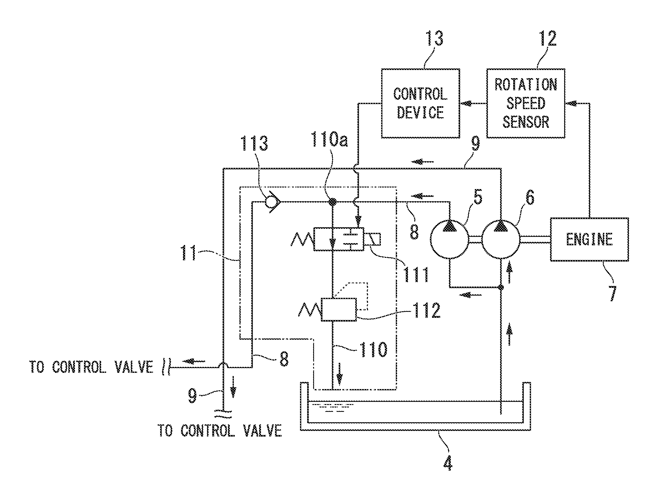 Industrial vehicle