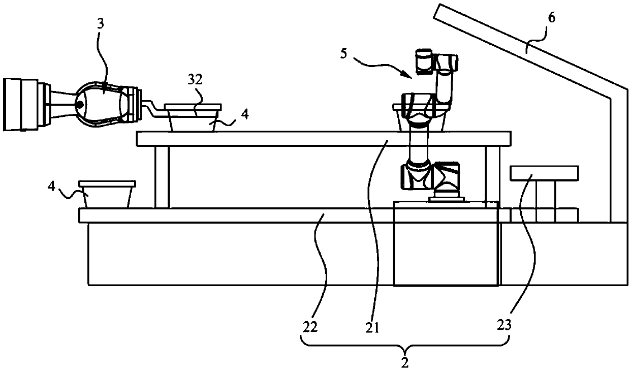 Cargo sorting system and a cargo sorting method