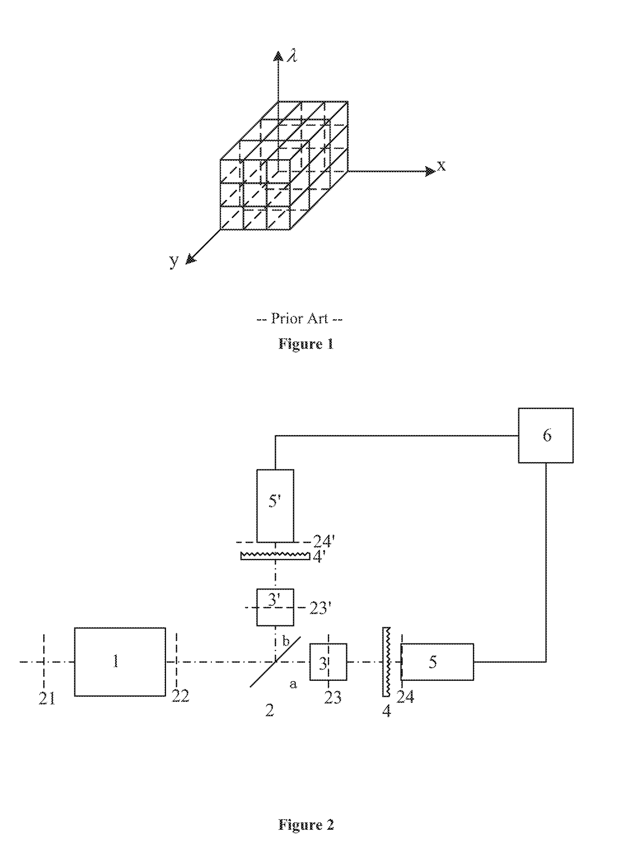 Random grating based compressive sensing wideband hyperspectral imaging system