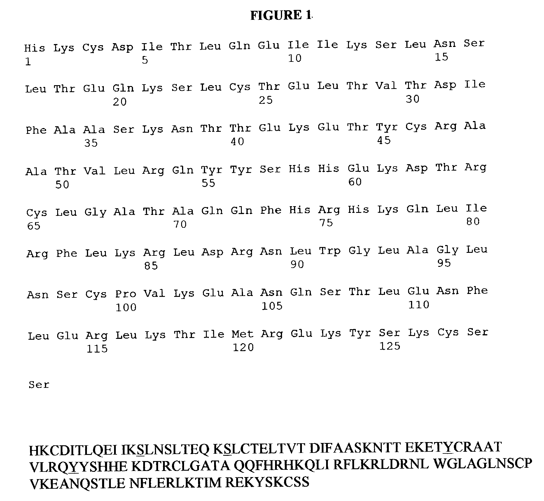 IL-4 mutein proteins, antibodies, compositions, methods and uses