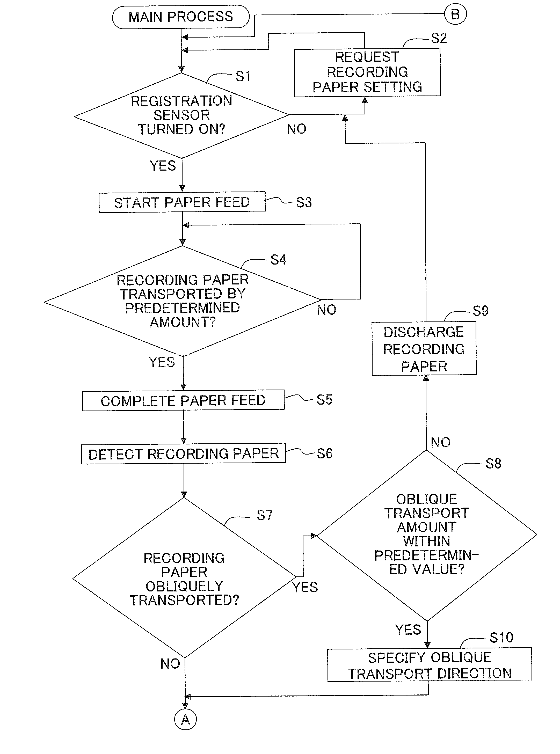 Image recording apparatus