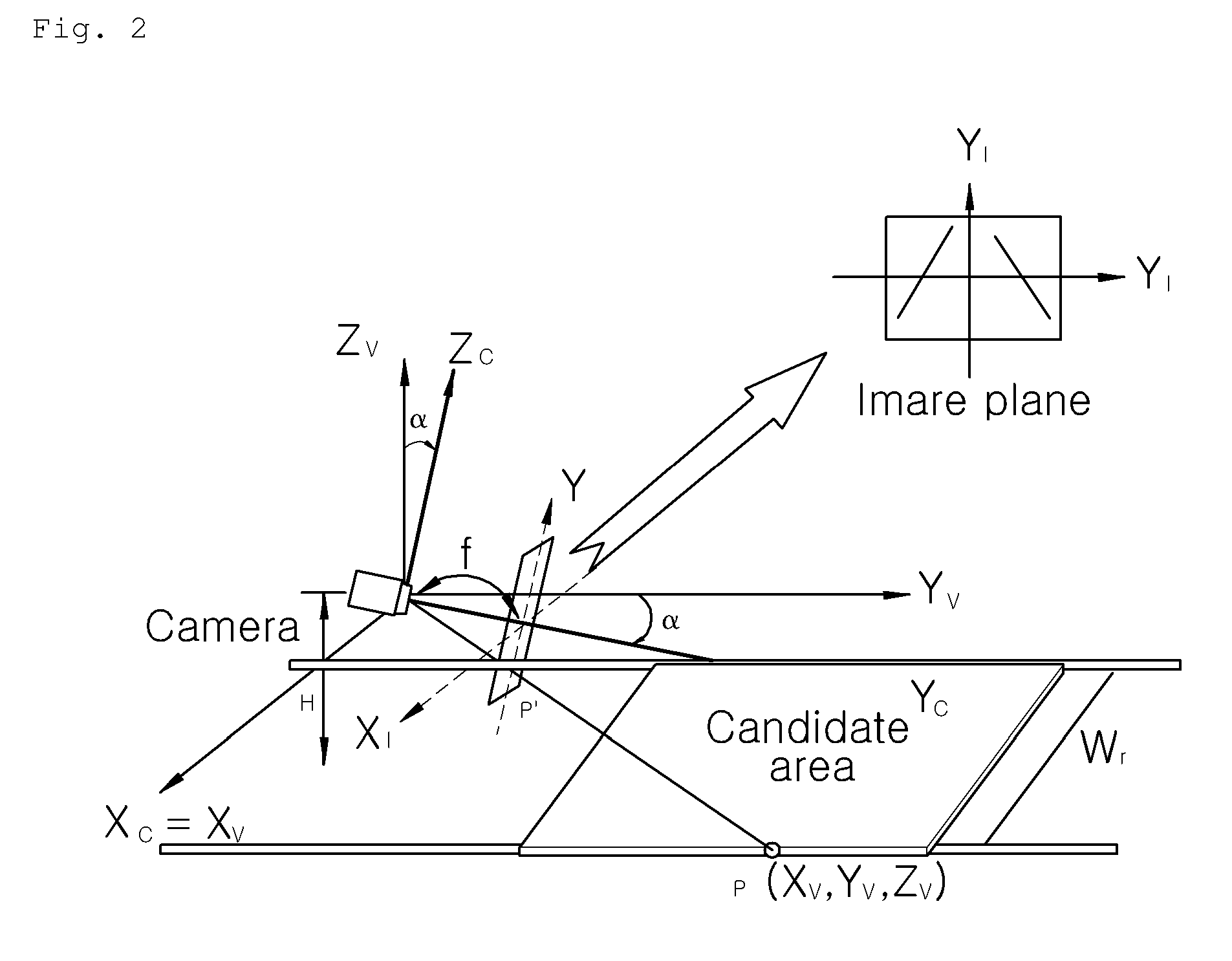 Apparatus and method for controlling travel speed of vehicle