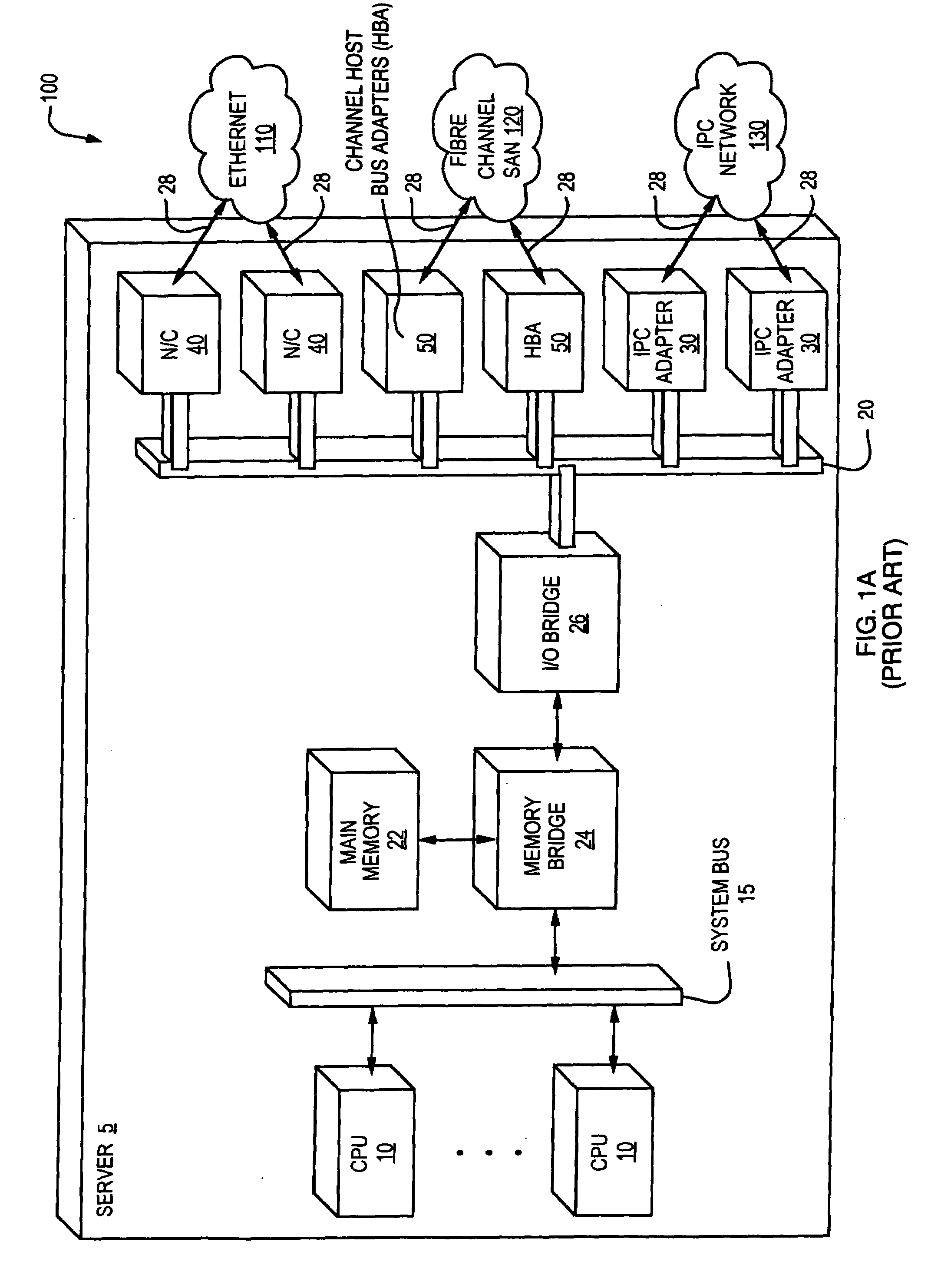 System and method for eventless detection of newly delivered variable length messages from a system area network