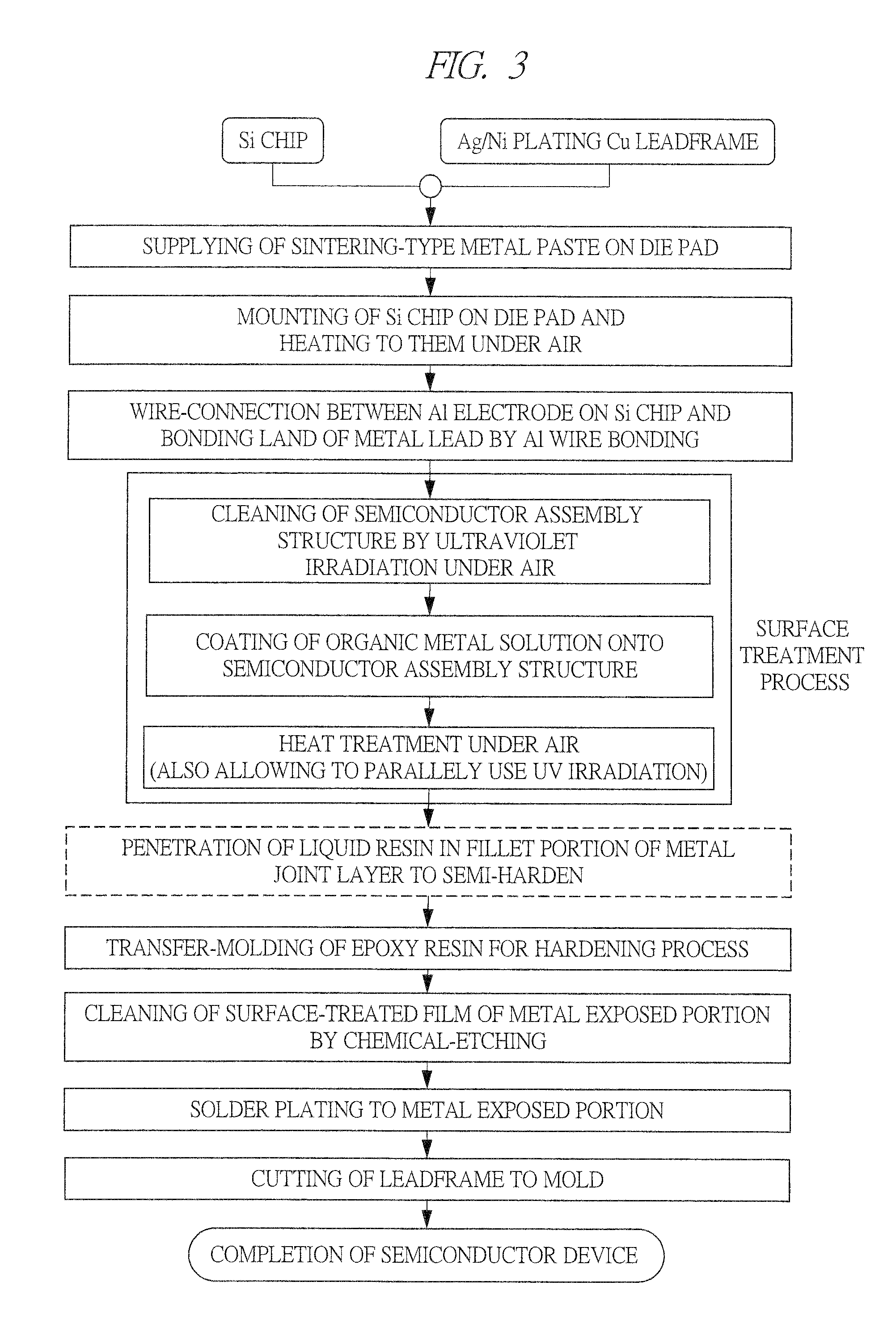 Semiconductor device and method of manufacturing the same