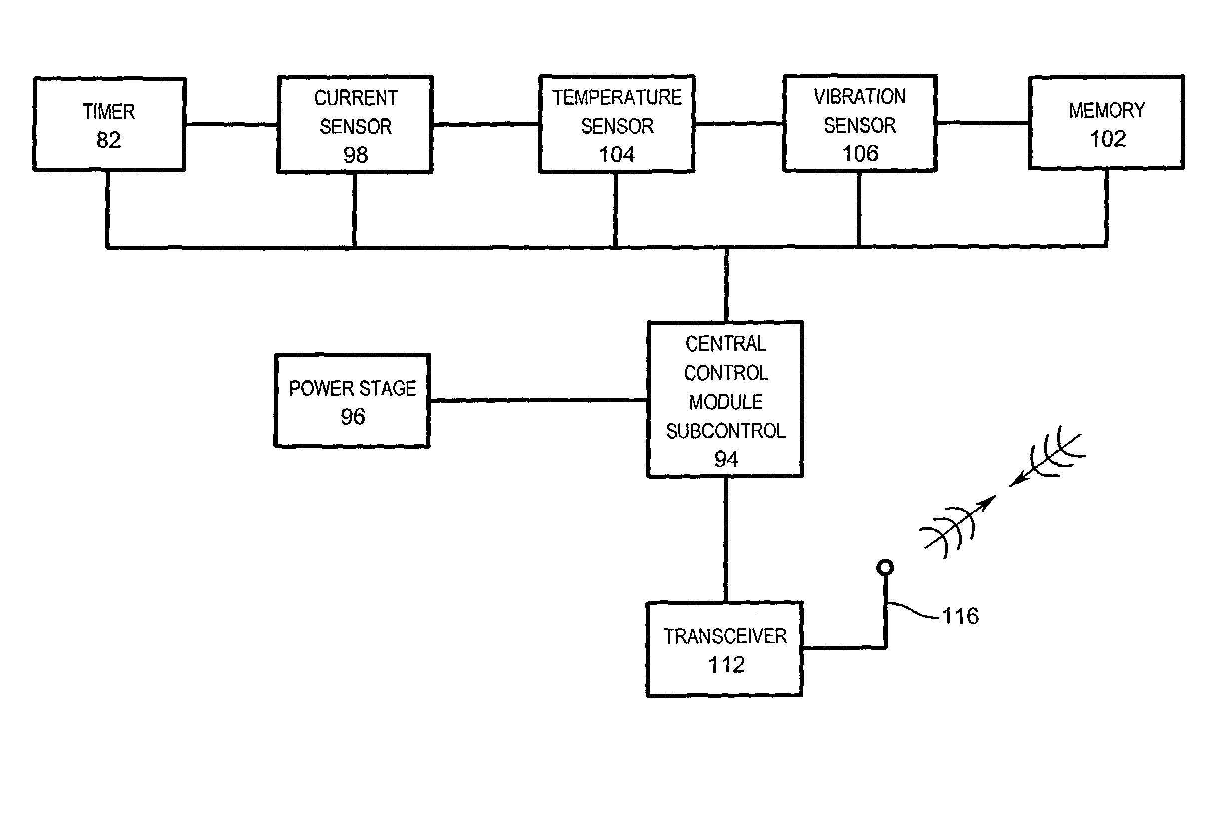 Central vacuum cleaning system control subsystems