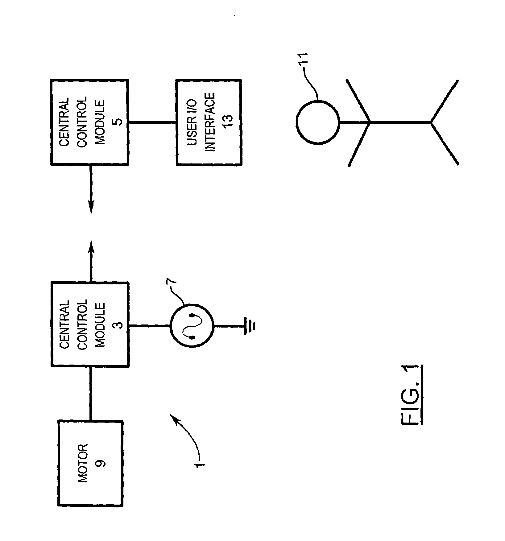 Central vacuum cleaning system control subsystems