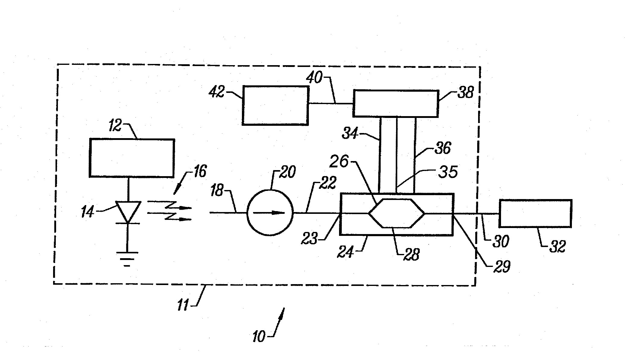 Low Bias Drift Modulator With Buffer Layer