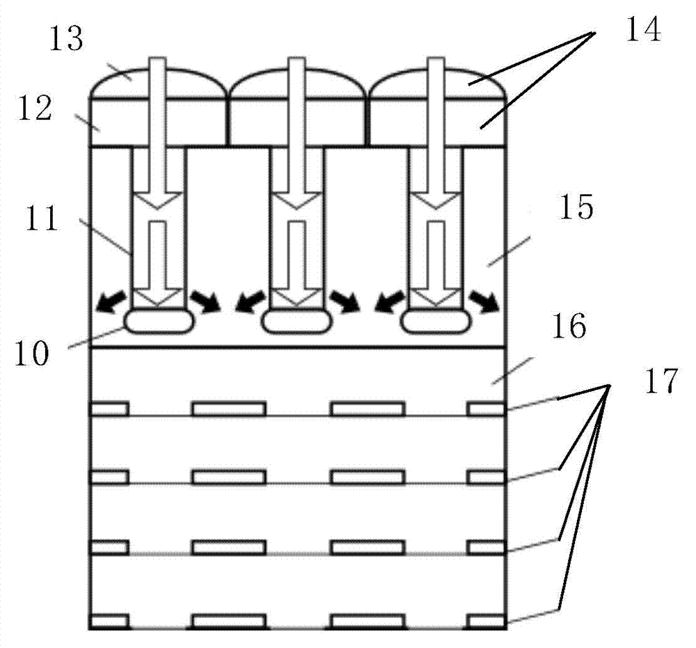 Surface CMOS image sensor camera shooting module