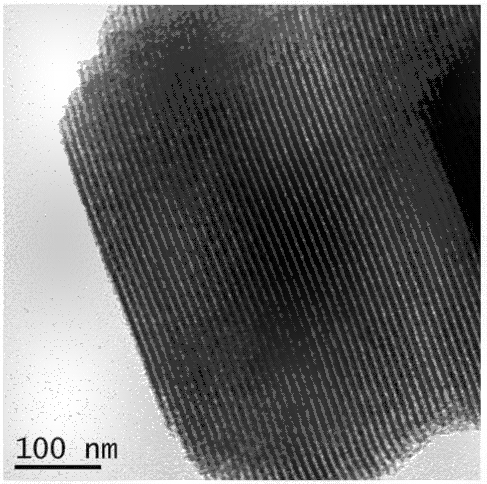 Nickel-based methanation catalyst dispersive in SBA-15 ducts and preparation and application thereof