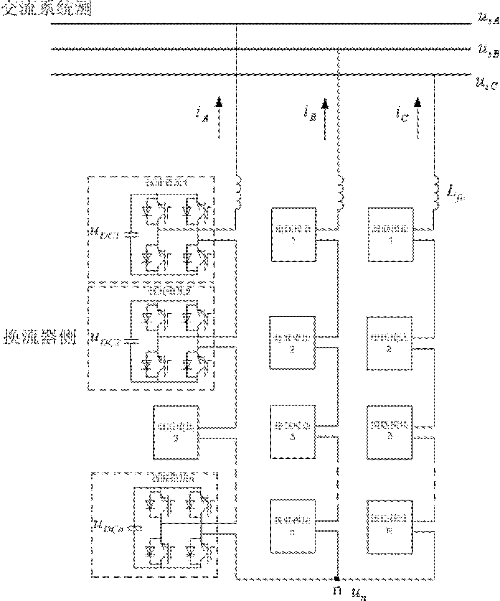 Zero-sequence-voltage-based current conversion chain average DC voltage control method