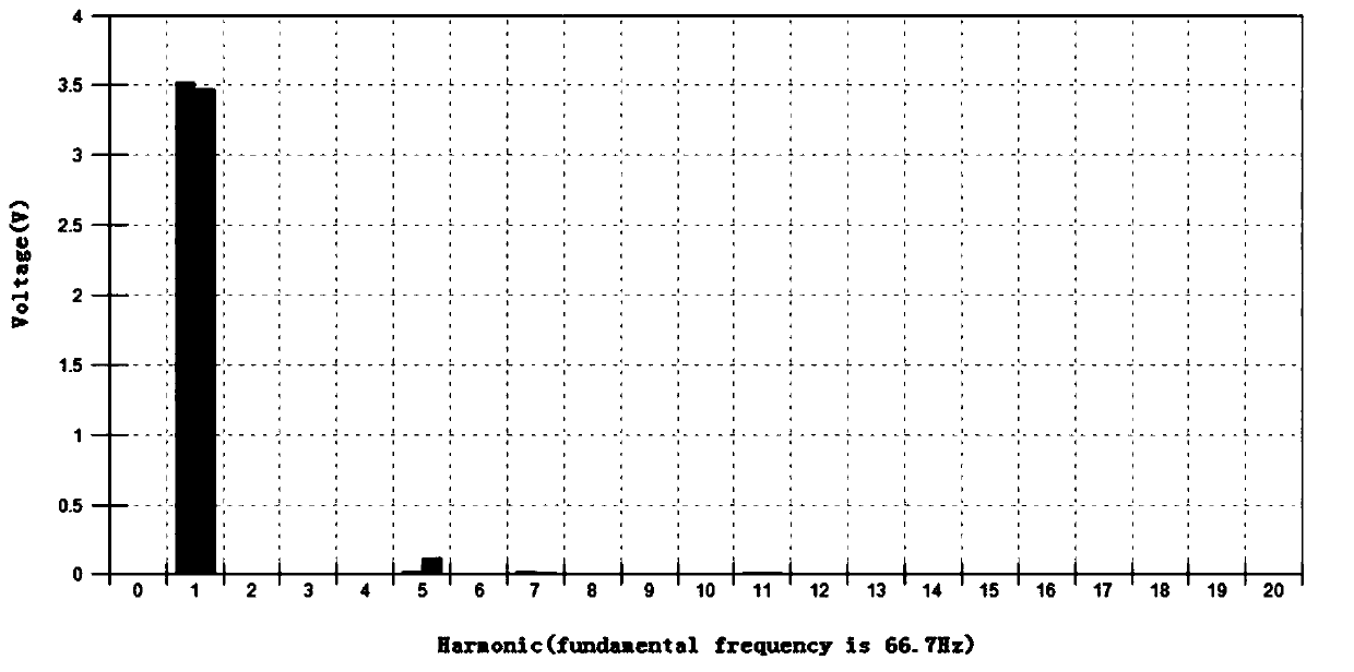 A method for suppressing back EMF harmonics of permanent magnet synchronous motor and permanent magnet synchronous motor