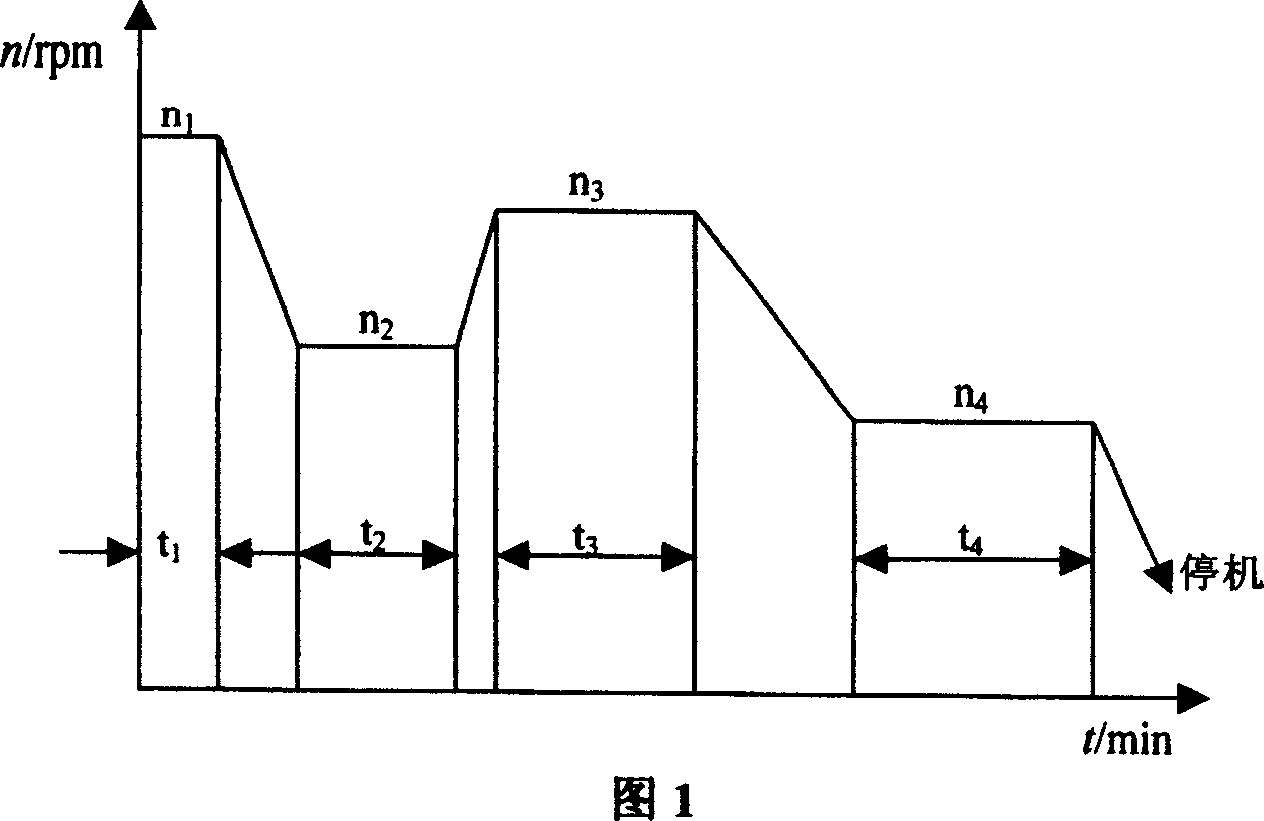 Low crack type high speed steel roll and its centrifugal casting method