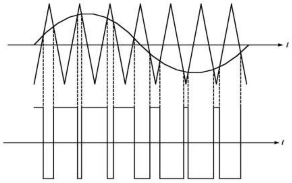 High-power sinusoidal signal generating circuit and method for cross-well electromagnetism