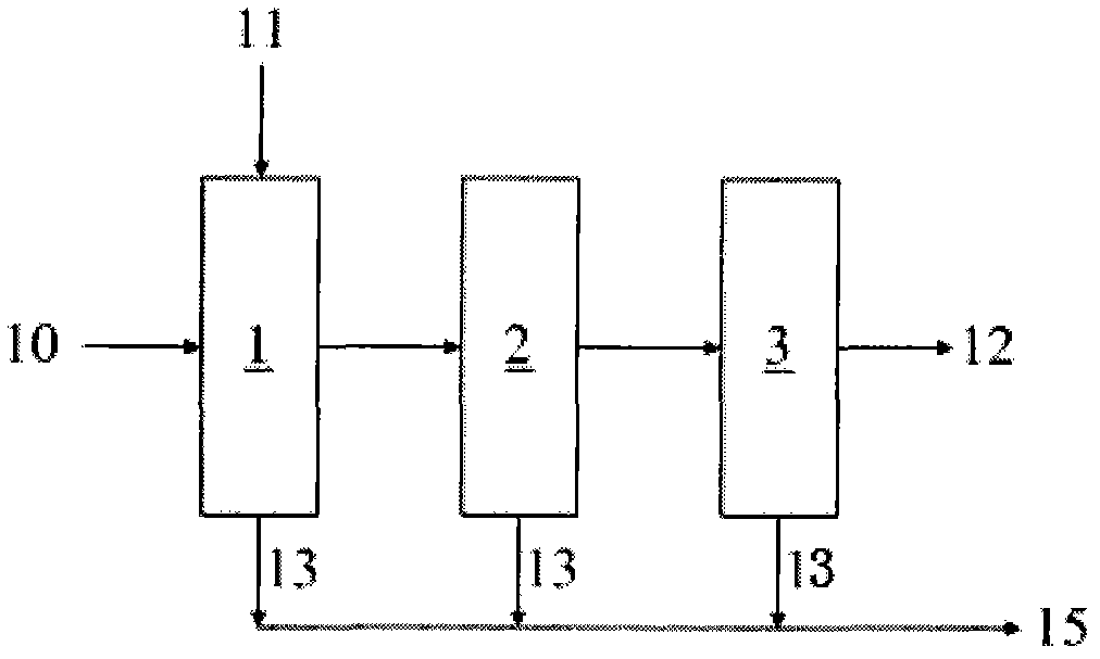 Method for treating wastewater