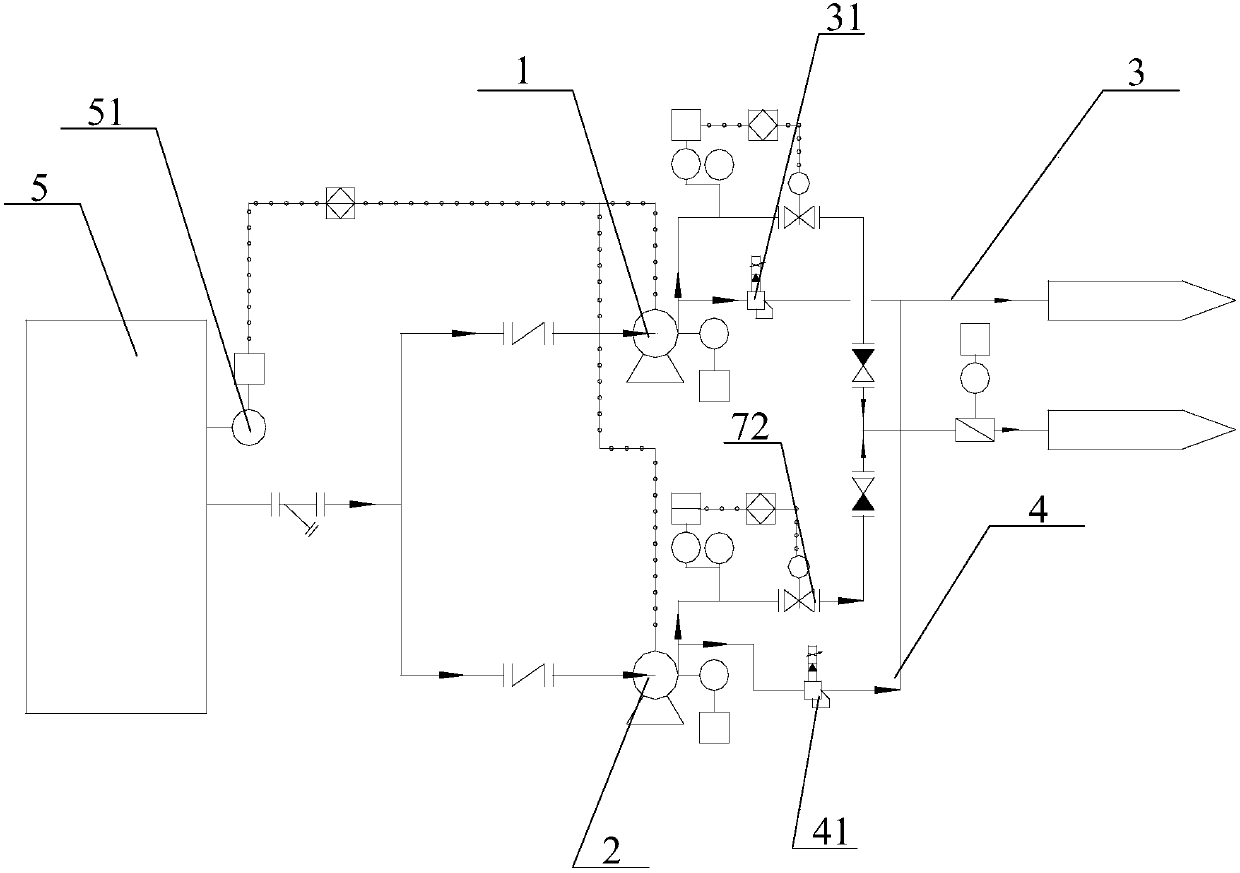 Centrifugal pump exhaust device, exhaust method and control system