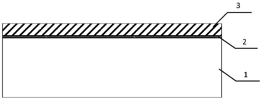 MEMS (Micro-Electro-Mechanical Systems) gas sensor and preparation method thereof