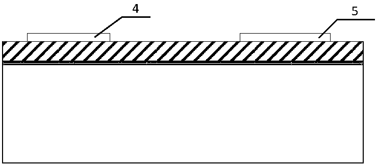 MEMS (Micro-Electro-Mechanical Systems) gas sensor and preparation method thereof