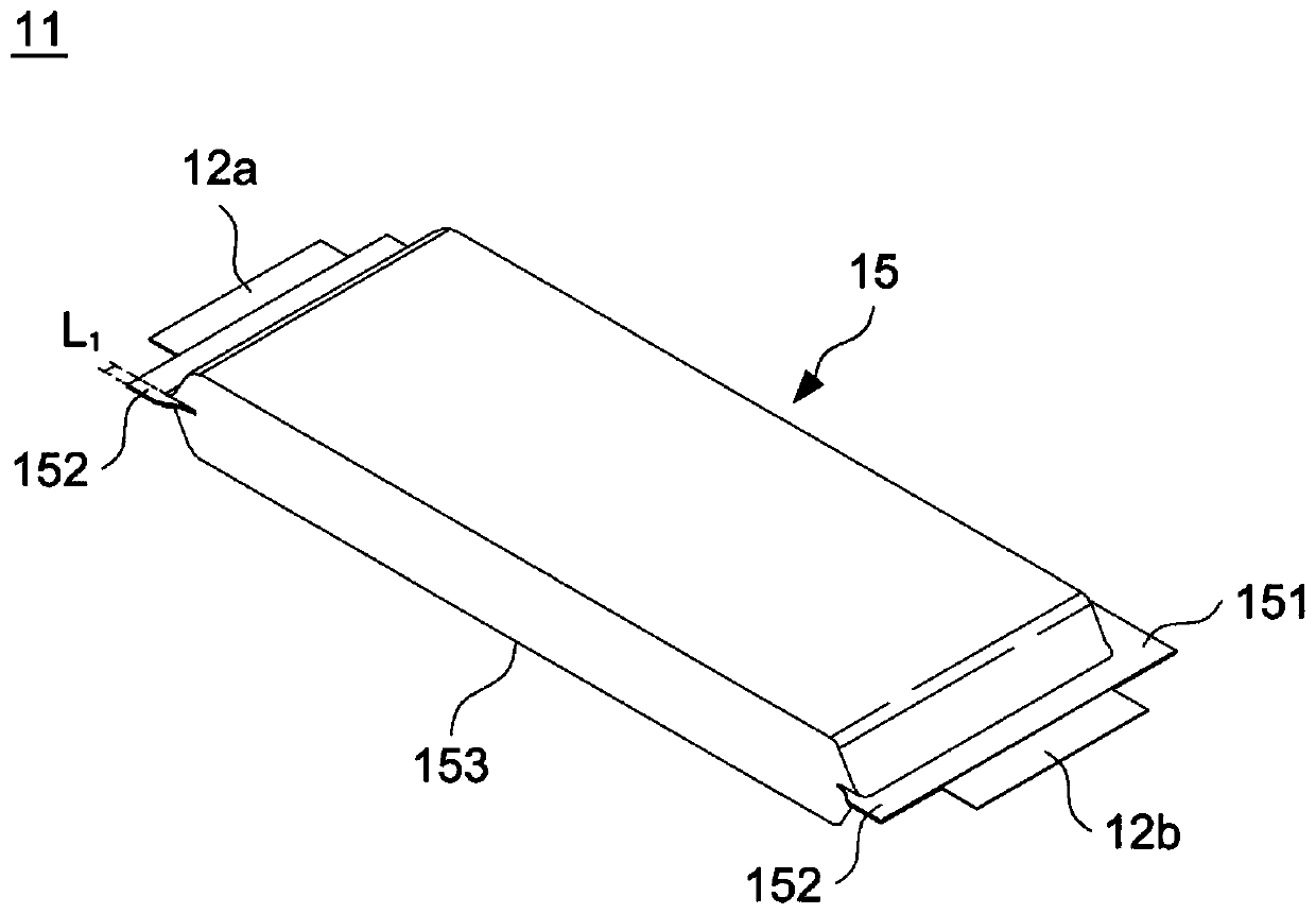 Battery module and its manufacturing method