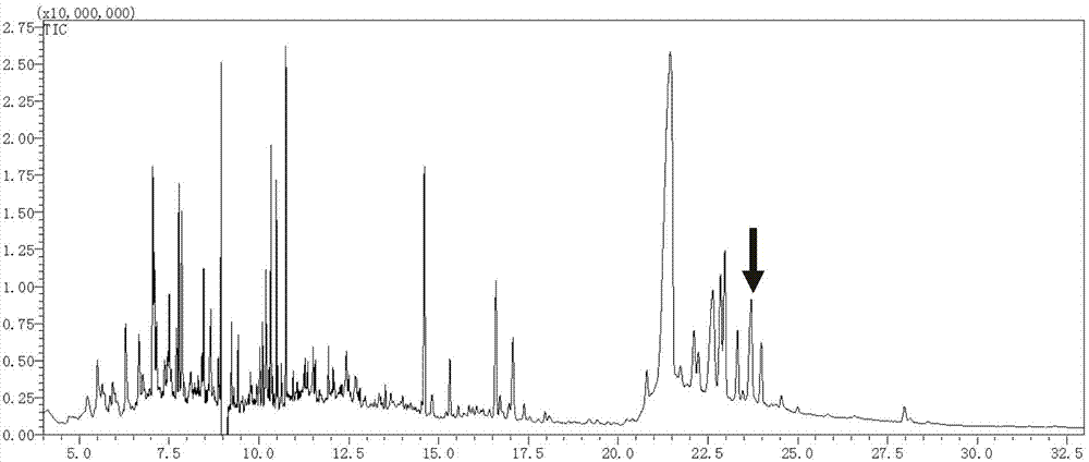 Method for producing beta-amyrin with saccharomyces cerevisiae engineering bacterium