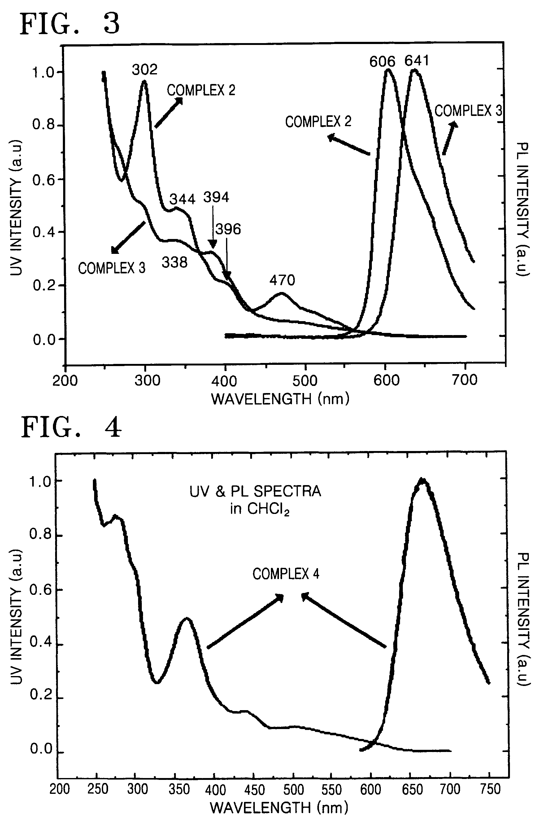 Cyclometalated transition metal complex and organic light emitting device using the same