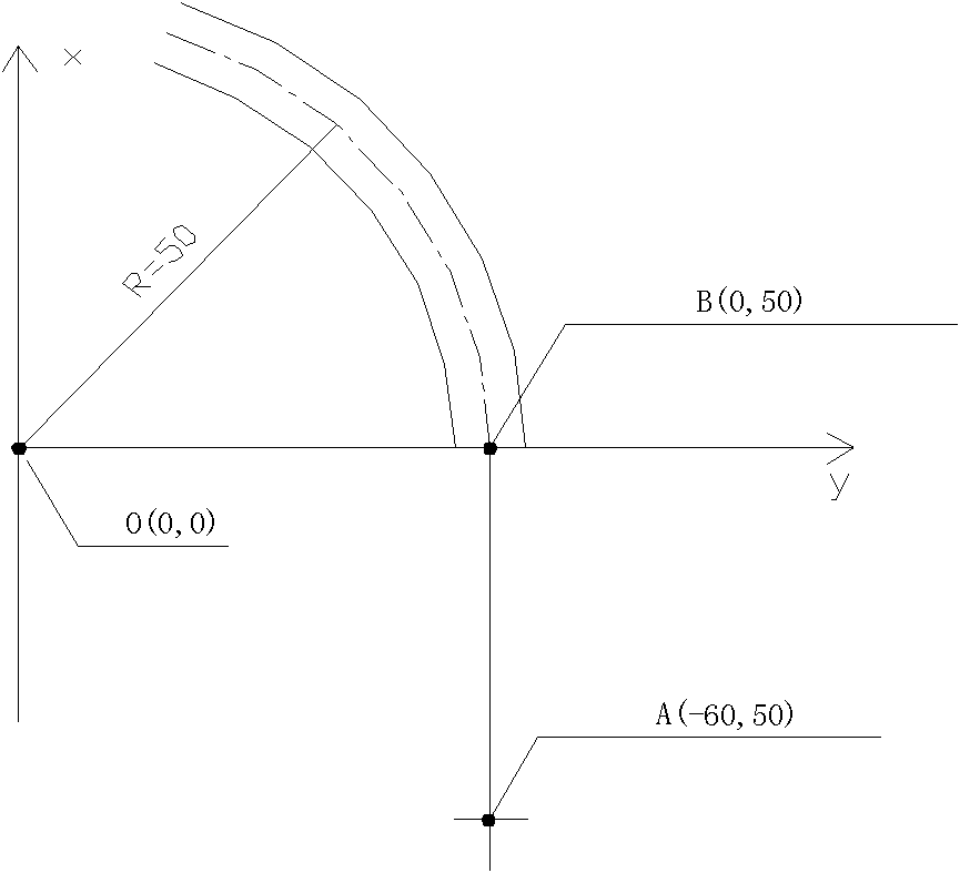 Tunnel curve segment lofting method based on circle coordinates