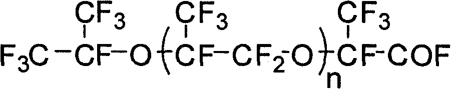 Fluorine-containing polyether graft modified aqueous polyurethane and preparation and application thereof