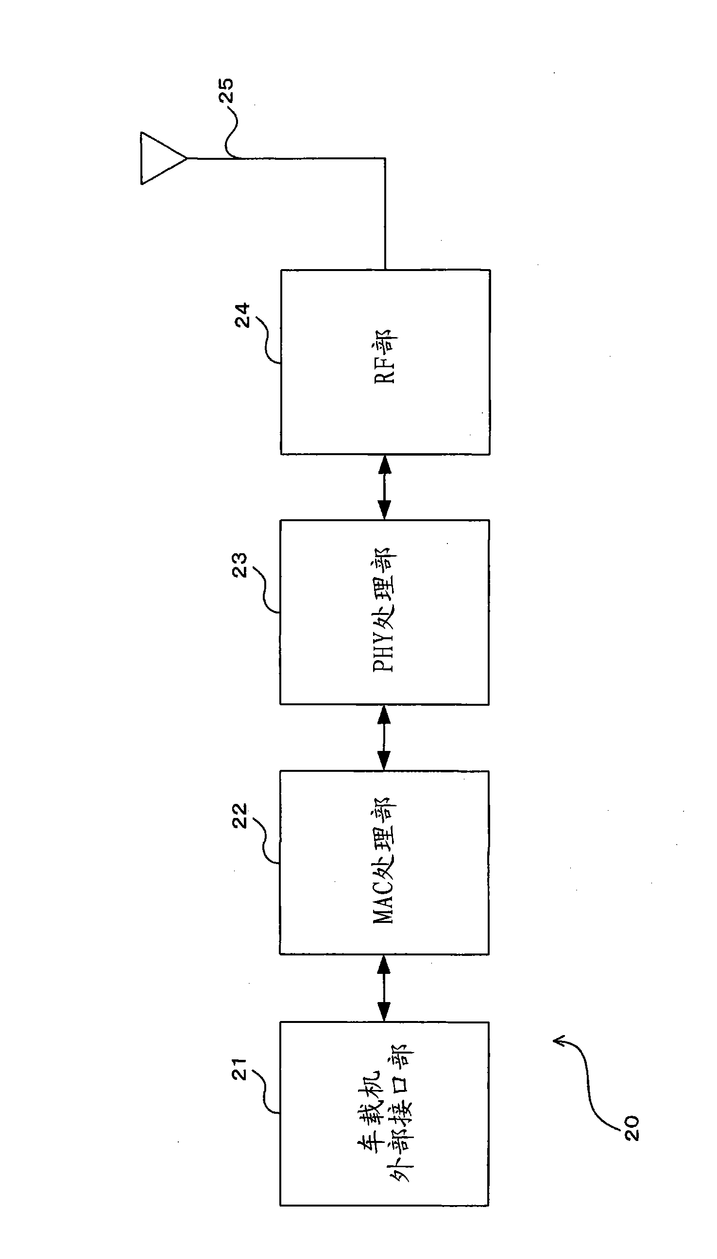 Radio communication method in traffic system, radio base station, and radio terminal