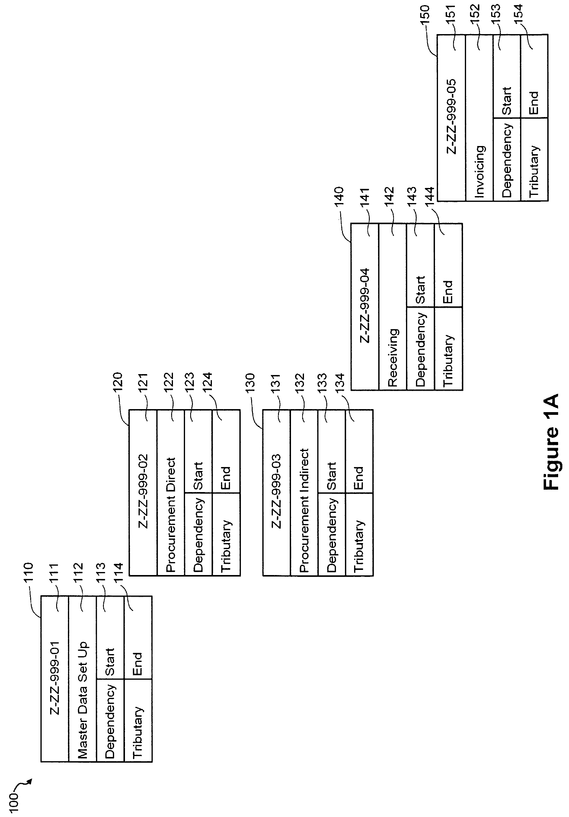 Testing tool comprising an automated multidimensional traceability matrix for implementing and validating complex software systems