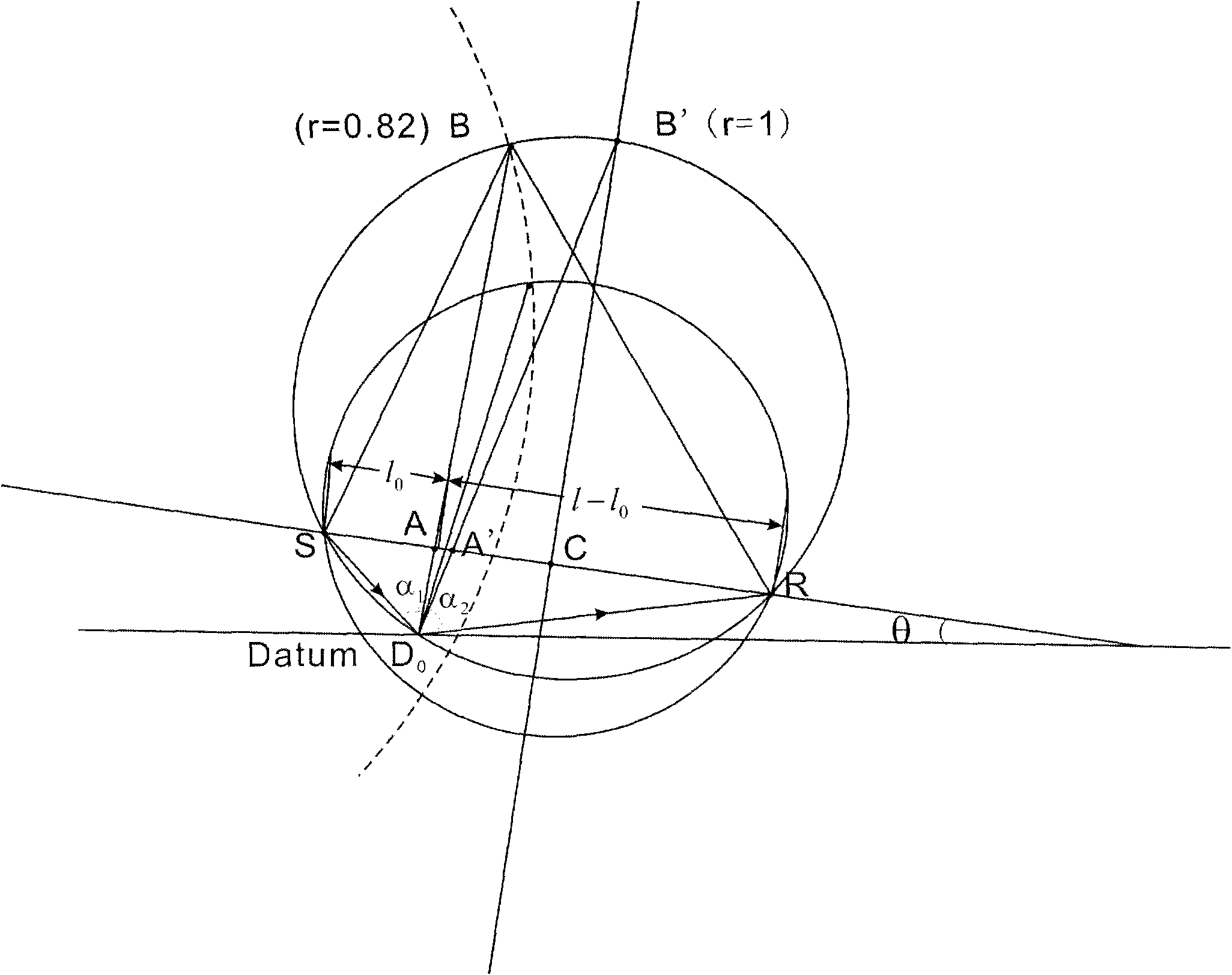 Method and device for expansion imaging of parameters under virtual terrain surface conditions in seismic data processing