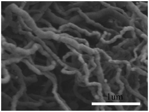 Method for preparing sprayable super-hydrophobic coating with heat storage capacity