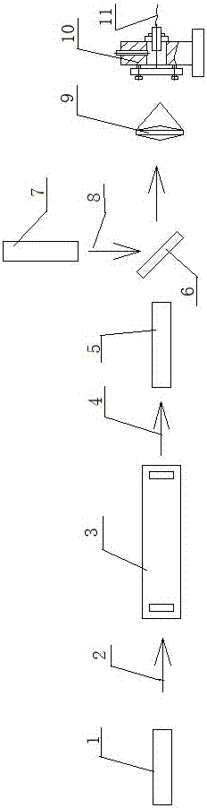 A Method for Adjusting the Coupling of Laser and Fiber with Two Optical Paths