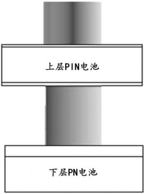 Silicon nanowire-based thin-film silicon crystalline silicon laminated solar photovoltaic cell