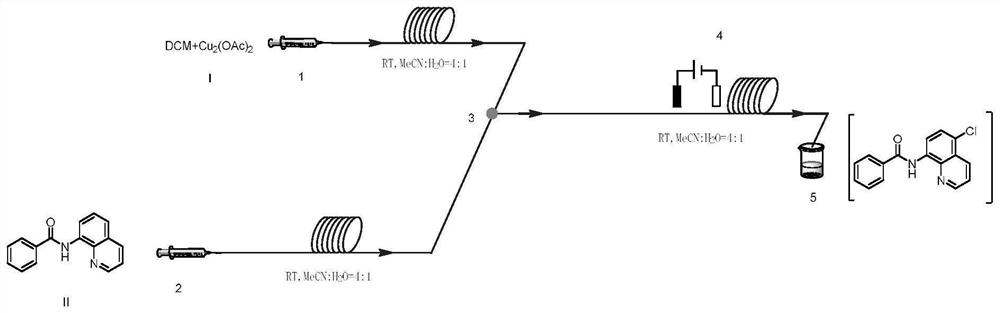 A method for preparing n-(5-chloro-8-quinolyl) benzamides using an electrochemical microchannel reaction device