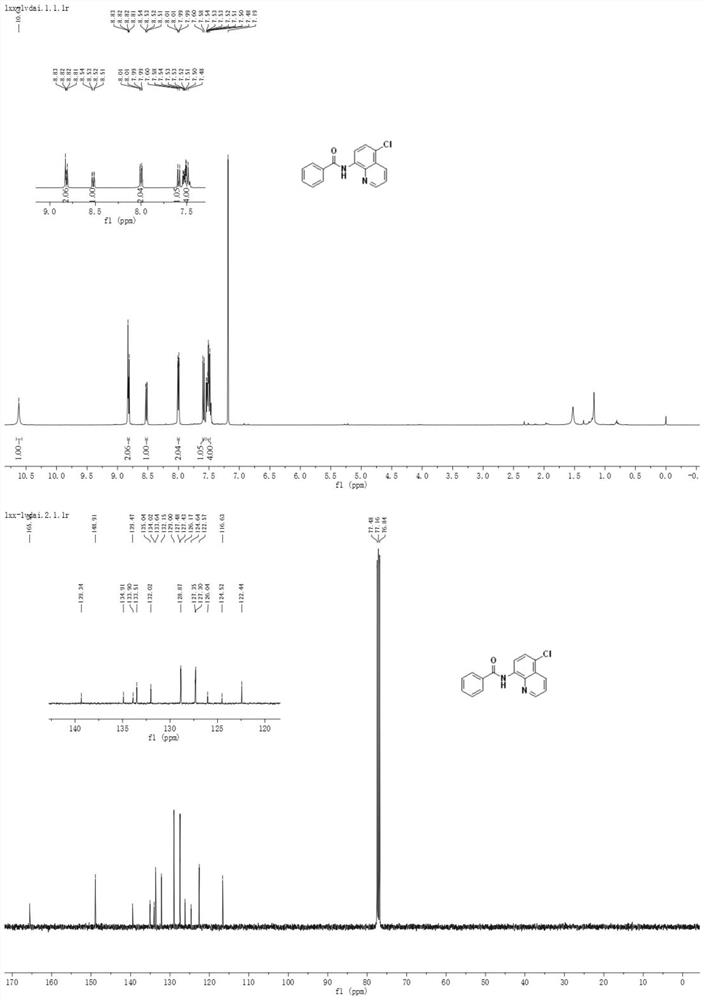 A method for preparing n-(5-chloro-8-quinolyl) benzamides using an electrochemical microchannel reaction device