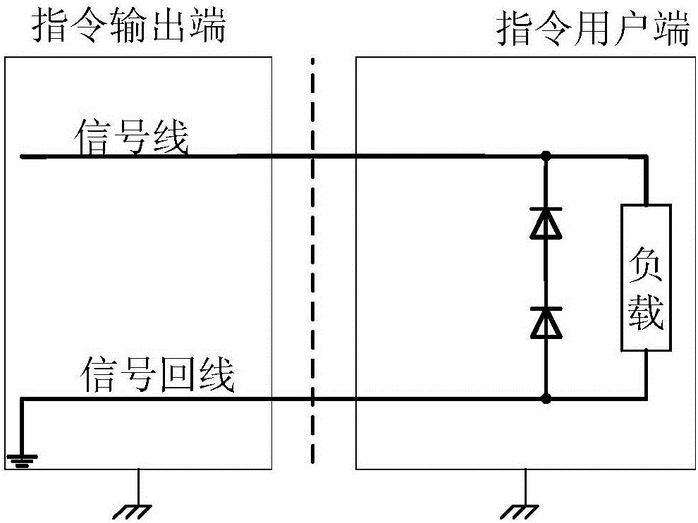 Double voltage level compatible receiving remote control command interface circuit for satellite