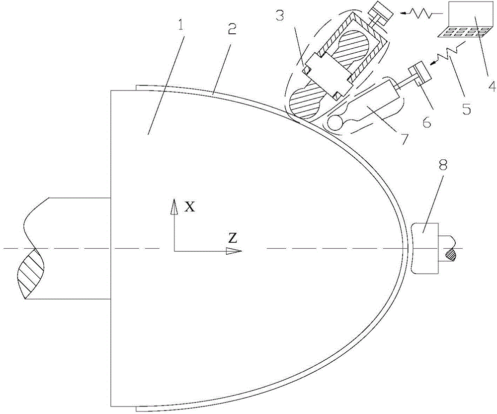 Follow-up turning device and method of thin-wall curved generatrix revolving part