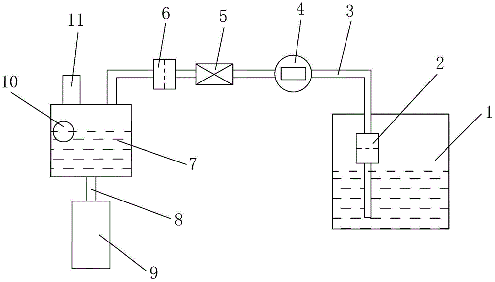 Light-cured 3D printing material supply fluid path system