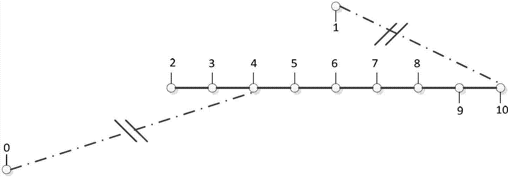 Modeling Method of Ordered Binary Decision Diagram for Distribution Network Fault Restoration