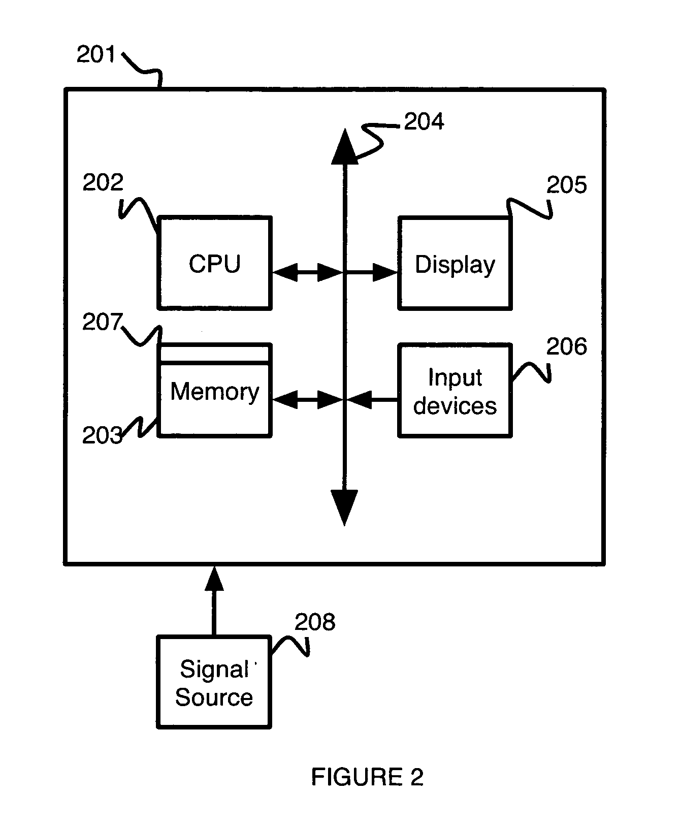 Ad hoc network routing for hotspot mitigation and load balancing in wireless LANs