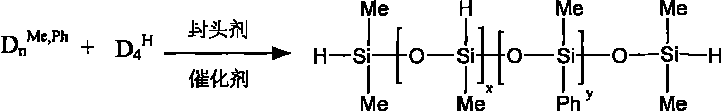 Preparation of methyl phenyl hydrogen-containing silicone oil for LED encapsulation