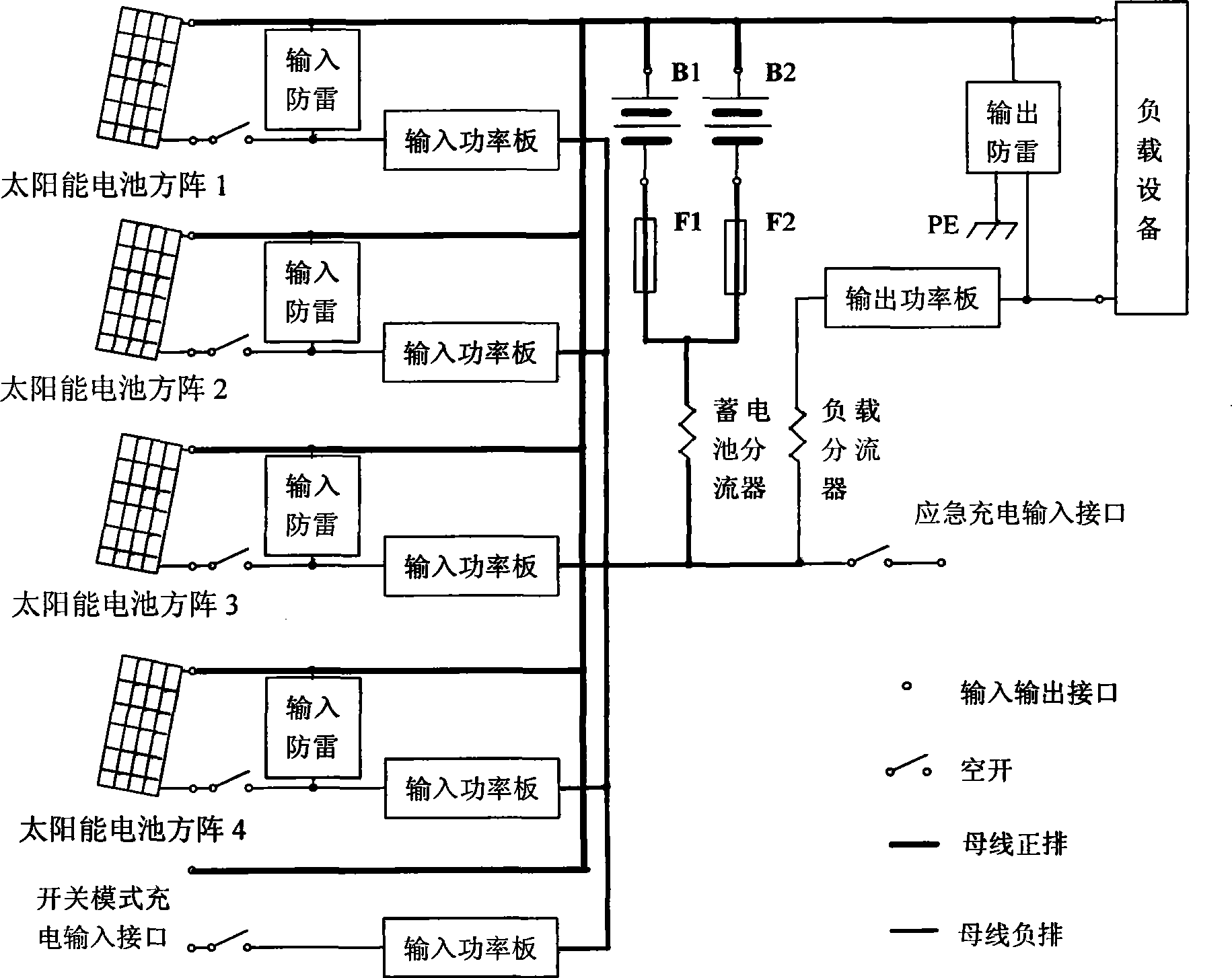 Accumulator charging control method for solar battery