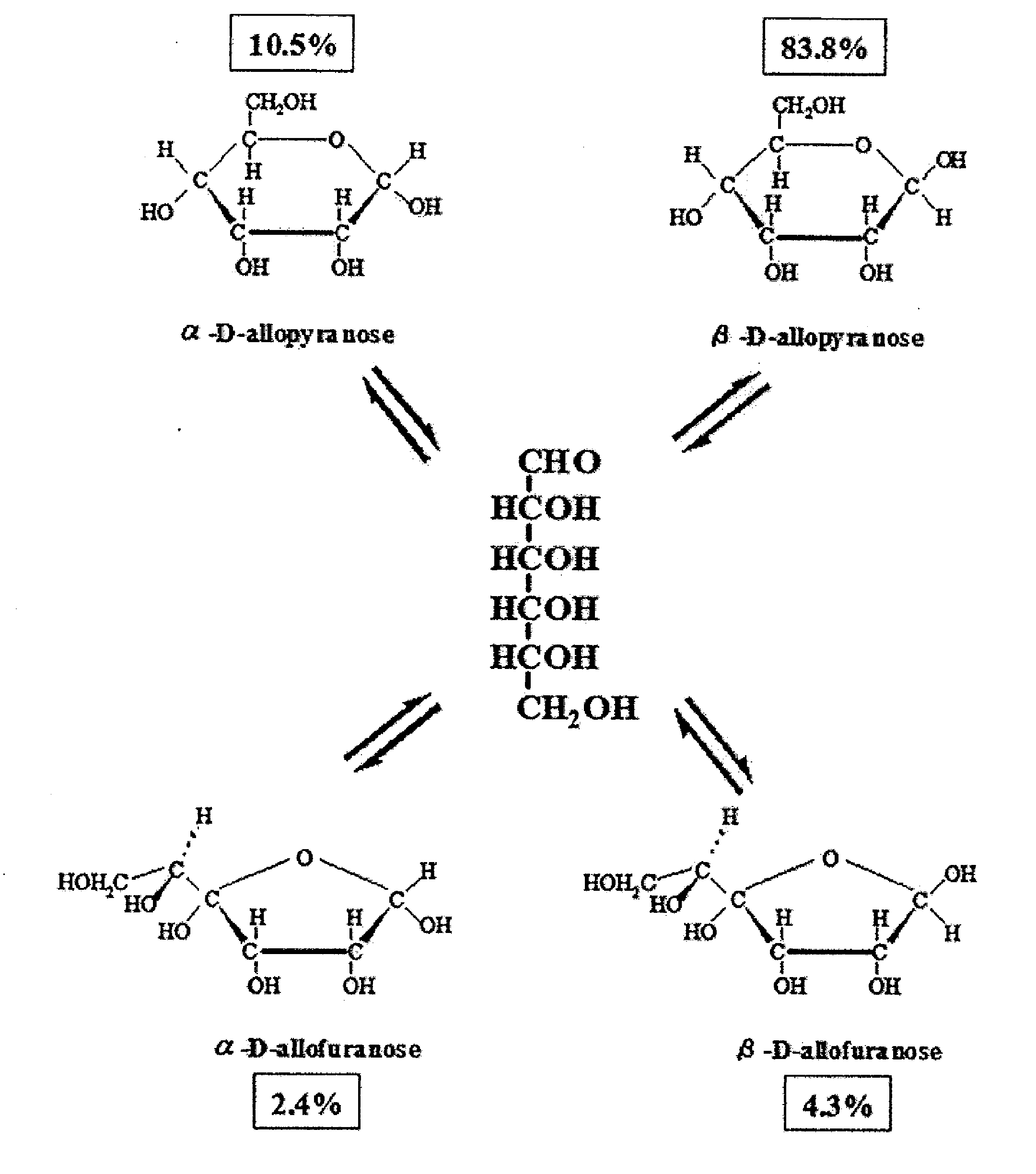 Complex crystalline sugar comprising d-psicose and d-allose and process for production of the same