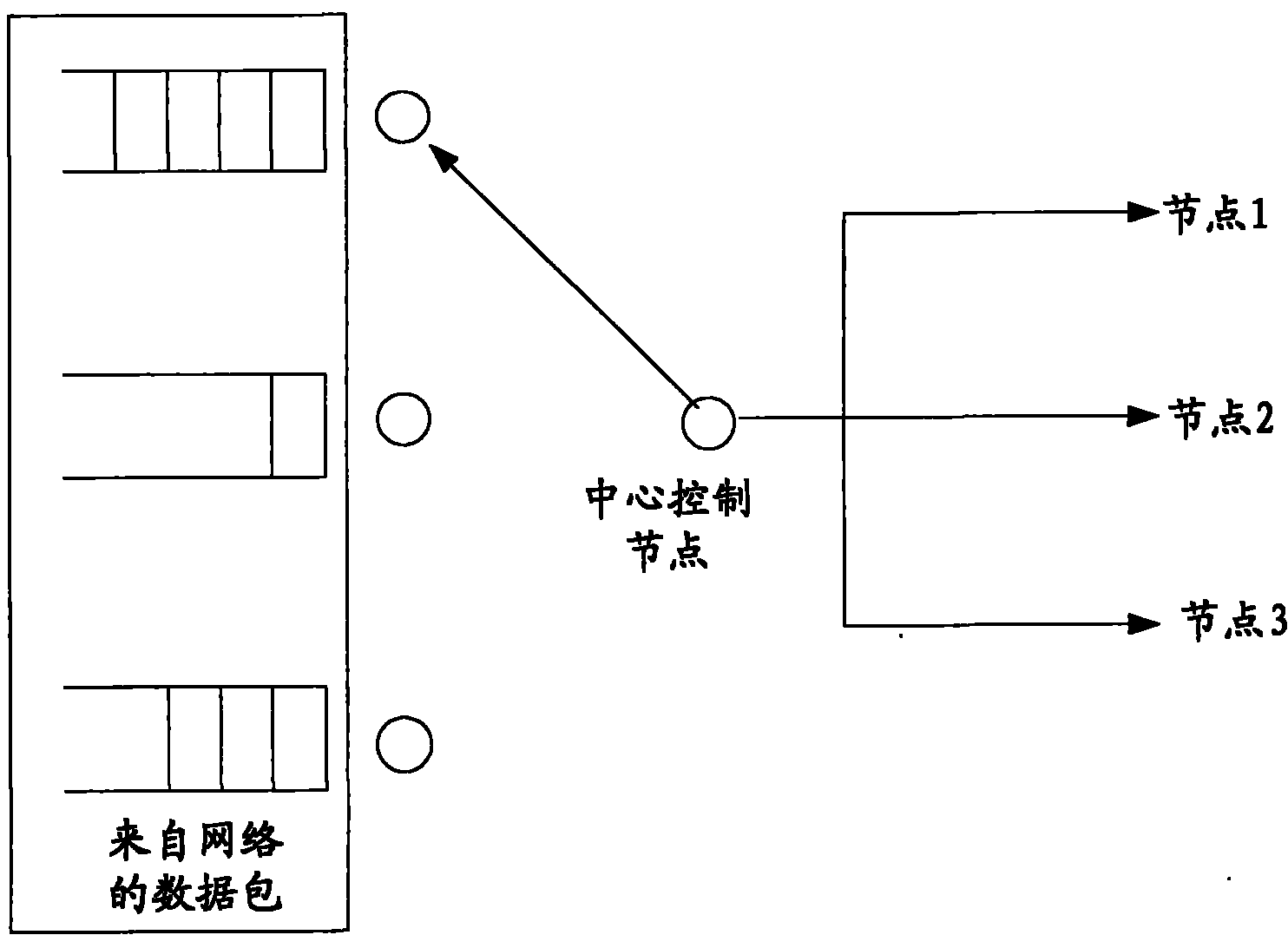 Power carrier communication method and device